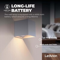 Ledvion USB Oplaadbare Wandlamp Grijs - Draadloos - 4000 mAh Accu - Geschikt voor Binnen & Buiten