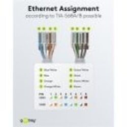 Cat6 STP-shielded RJ45 connector - voor montage zonder gereedschap