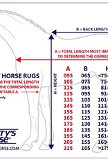 Harry's Horse Fleecedeken Master