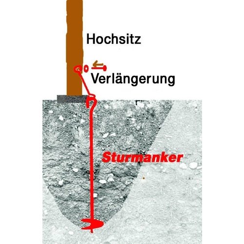 Euregiohunt Sturmanker fur Hochsitze bis 5m, 4er Set