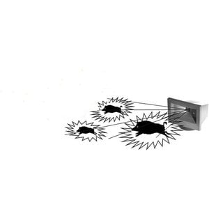 Kemo Set M 175 & L20 Animal repellent