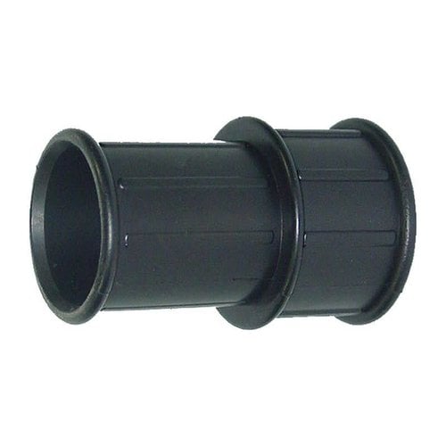 WEGU-GFT Scope eyepiece light shields