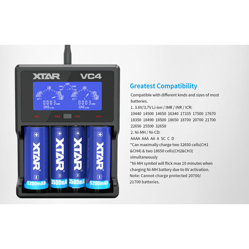 Xtar VC4 USB LCD Li-ion / Ni-MH-batterijlader