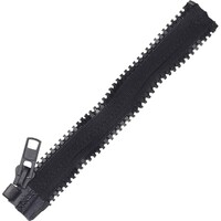 Reissversluss Erweiterung