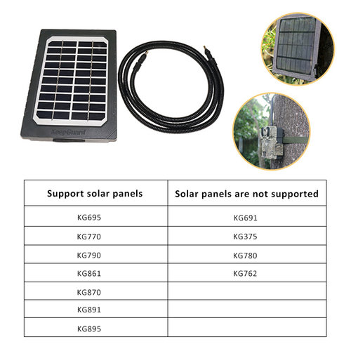 KeepGuard Solar panel KS21