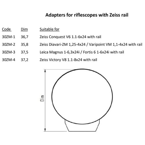 Rusan Modulaire adapter – klem met schroef (geen quick-release)