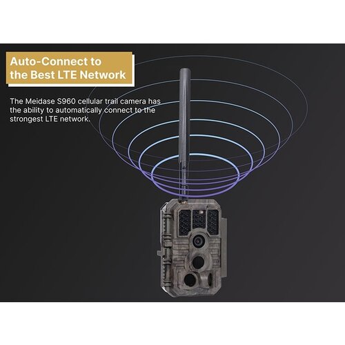 Meidase S960 Trail camera