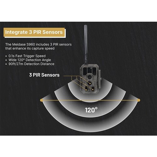 Meidase S960 Trail camera