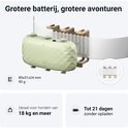 Tractive GPS-tracker voor honden XL green