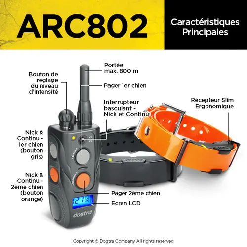 Dogtra ARC 802