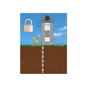 AgriProTech Complete theft-proof device kit for AviTrac - 40*500