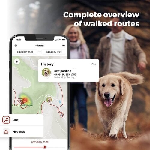 Dog Trace DOG GPS mini-locator voor honden