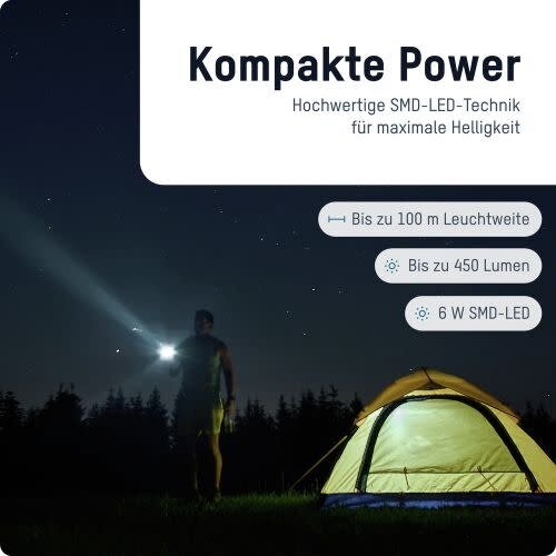 Oplaadbare LED-zaklamp voor overleving TS1000RF Oplaadbare LED-zaklamp voor overleving TS1000RF