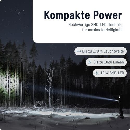 Ansmann Oplaadbare LED-zaklamp voor overleving TS1000RF Ansmann Oplaadbare LED-zaklamp voor overleving TS1000RF