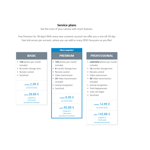 Zeiss ZEISS Secacam 3 + Power Pack