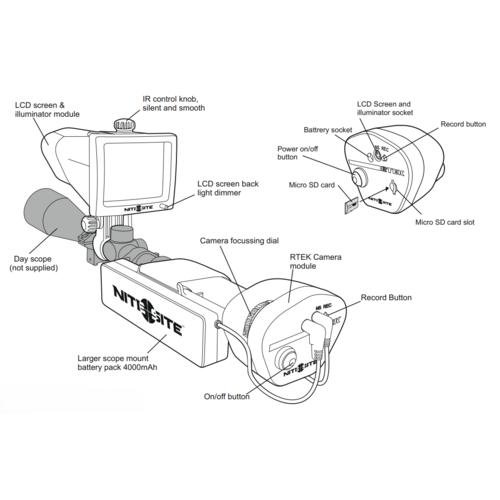 NiteSite RTEK Wolf 300m (330 yards) NiteSite RTEK Wolf 300m (330 yards)