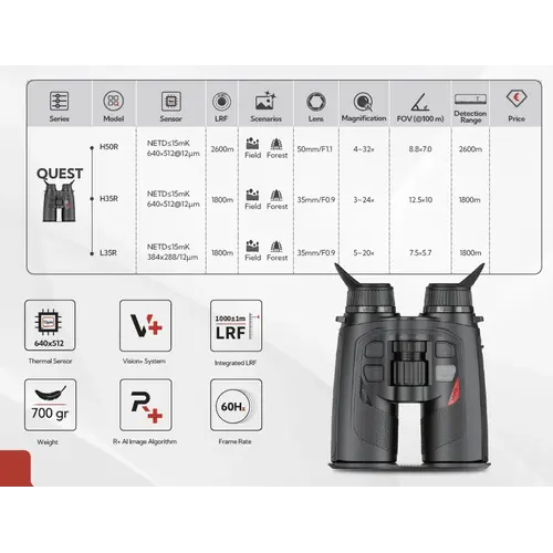 Nocpix Quest H35R sn:ABC3119 Nocpix Quest H35R sn:ABC3119