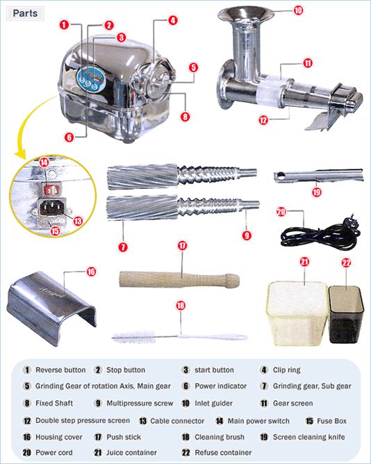 Angel 5500 slowjuicer
