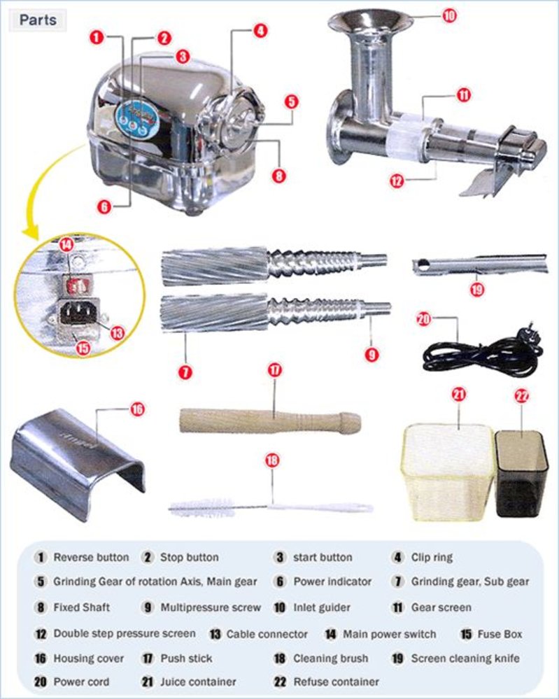 Angel Juicer Angel Juicer 7500 Angel Juicer Angel Juicer 7500