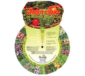 Sproutman Tribest Sproutman Kiemschijf