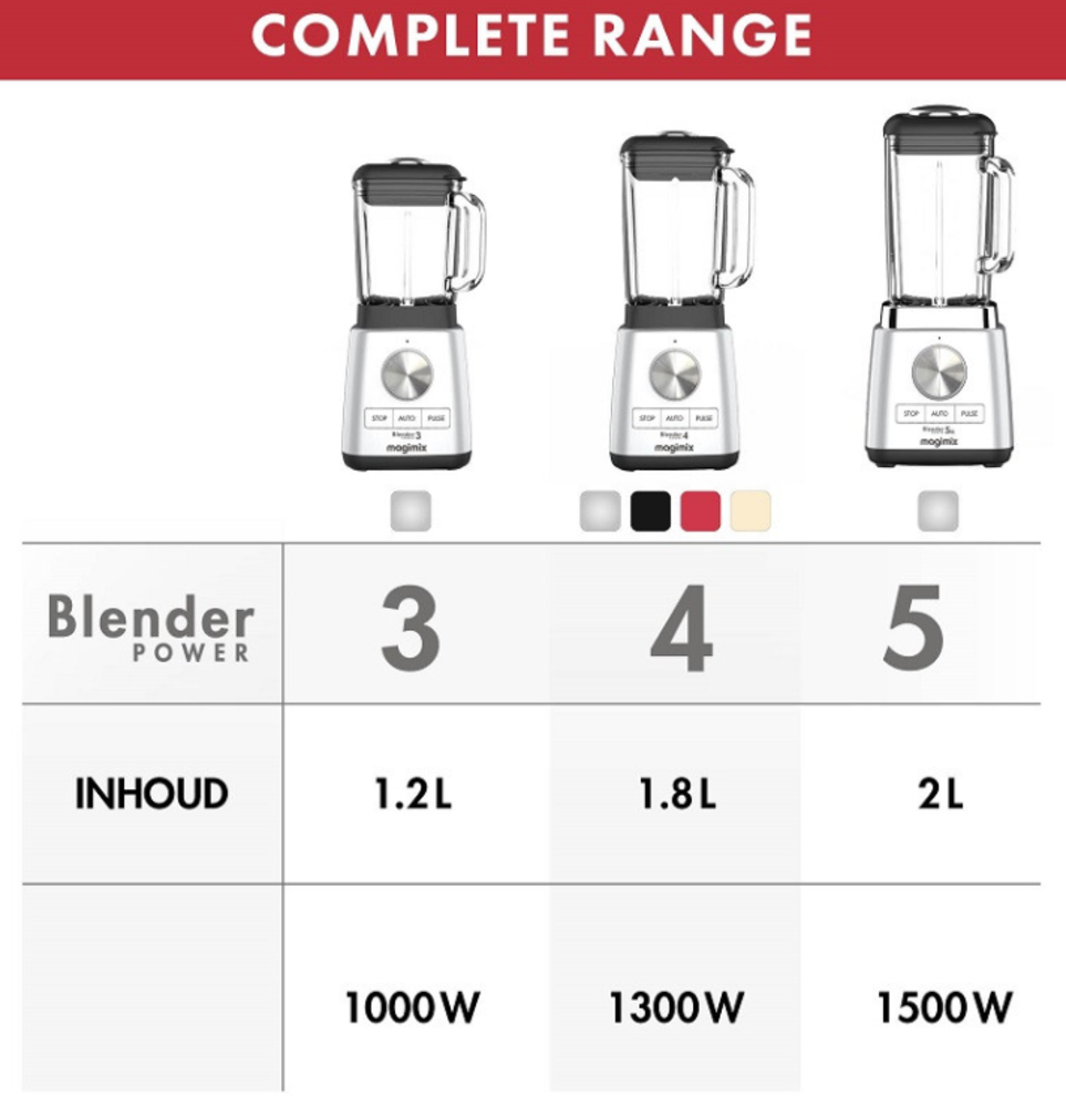 Magimix Magimix Power 3 Blender Magimix Magimix Power 3 Blender