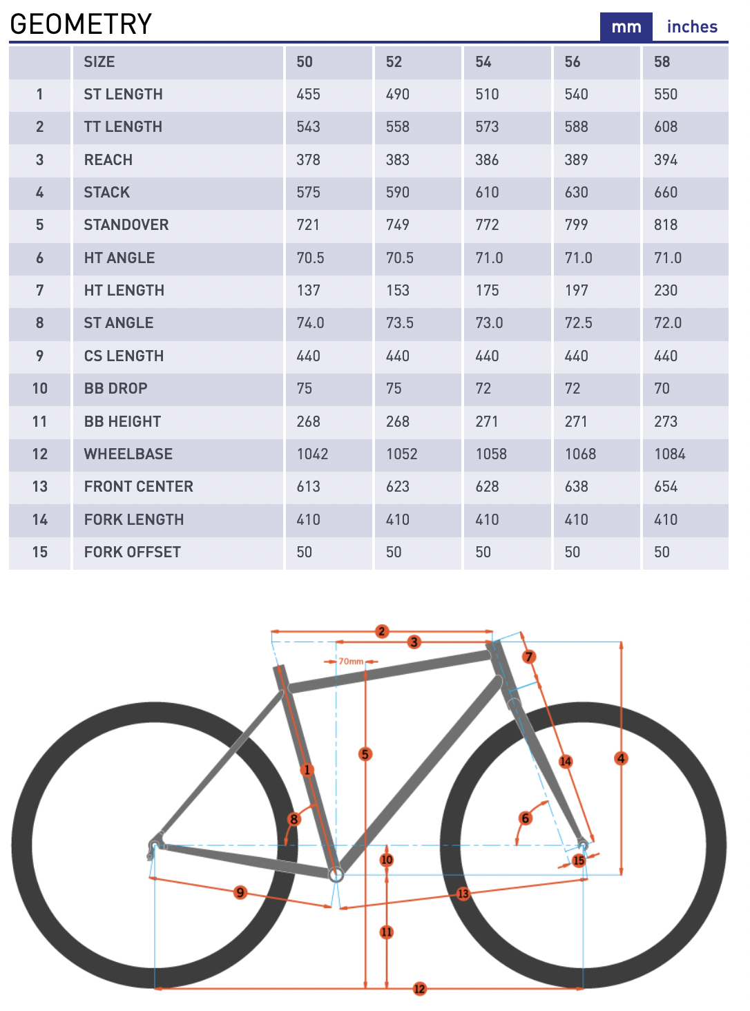 Kona libre 2024 al frameset