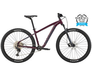 Kona mahuna 2017 hotsell