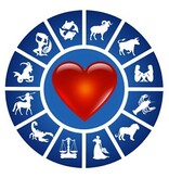 Love Horoscope