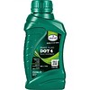Brake Fluid