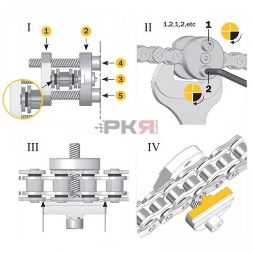 AFAM Easy Riv 5 Kettingpons / Kettingklink set