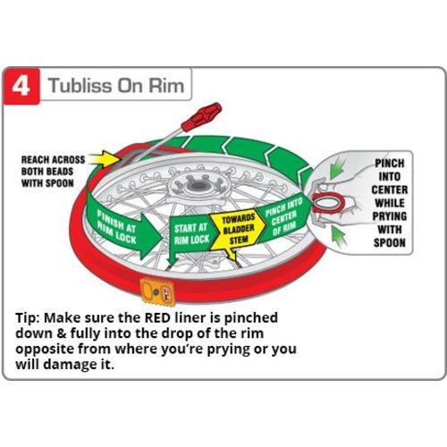 Tubliss Gen2 Tubliss Tire Core 21" x 1.6"