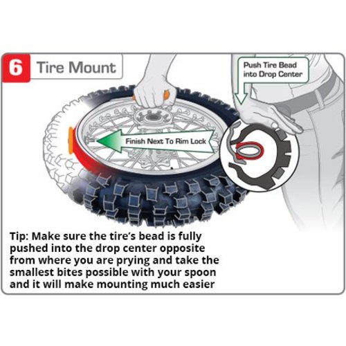 Tubliss Gen2 Tibless Tire Core 21" x 1.6"