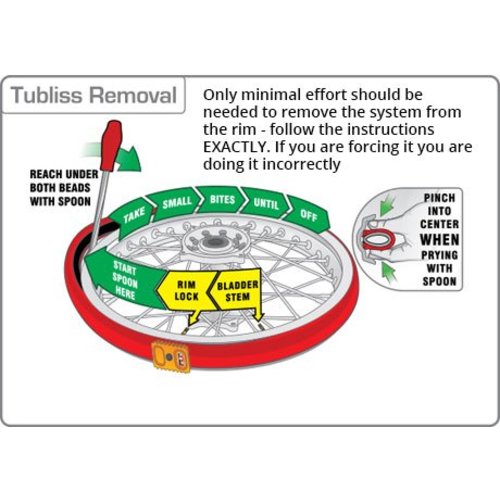 Tubliss Gen2 Tibless Tire Core 21" x 1.6"