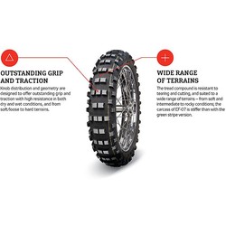 EF-07 Super 110/80 -18 TT 58 M