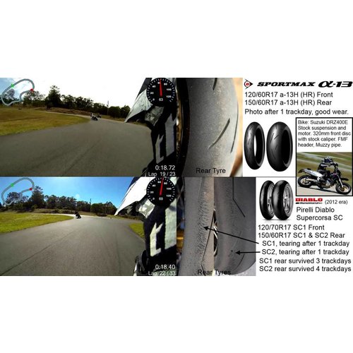 Dunlop Sportmax Alpha 13 150/70 R18 TL 70 W