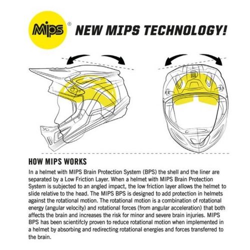 Moose Racing F.I. SESSION Red/White 2019