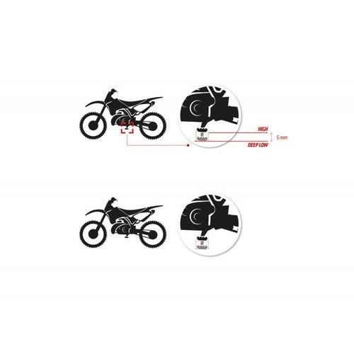 S3 Parts Hardrock Curve orange voor Husqvarna / KTM / GasGas