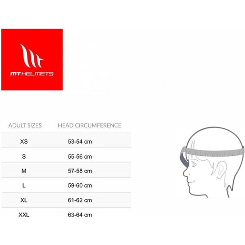 MT Helmets Helm Streetfighter S SV | Mattschwarz