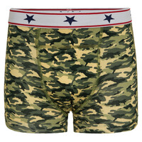 UnderWunder Boys boxers (10)