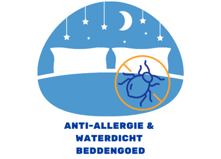 Anti allergy incontinence bedding