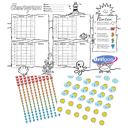 Urifoon Used Mickey bedwetting alarm (excl. sensorbriefs)