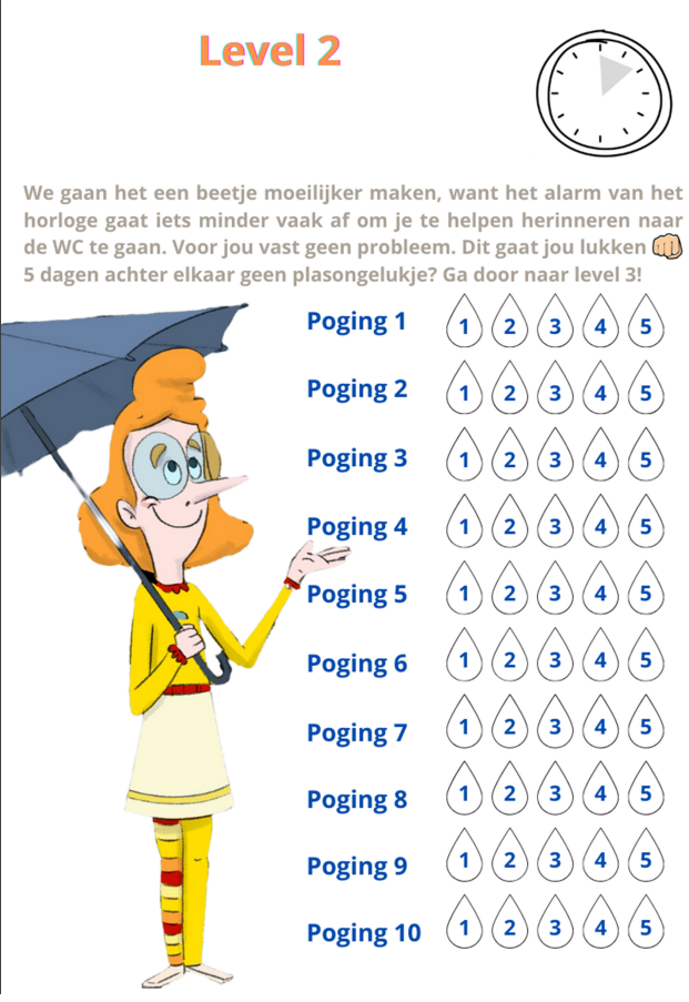 zindelijkheidstraining beloningskaart