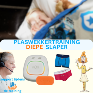 Liberty Alarm Lite package - Copy