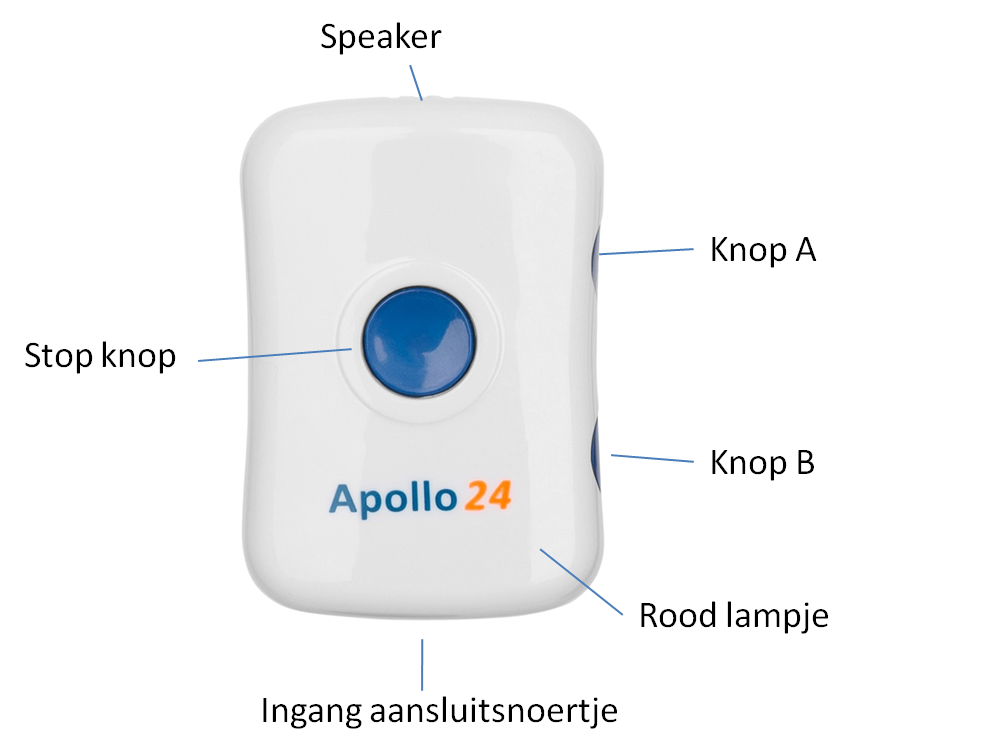 plaswekker tegen broekplassen