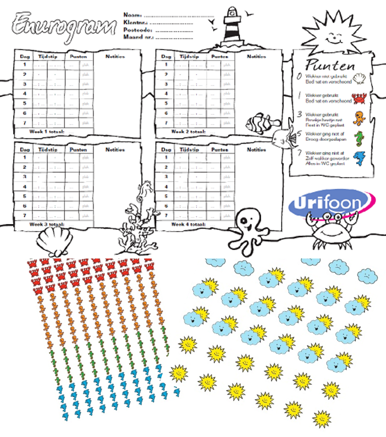 Beloningskaart voor zindelijkheid