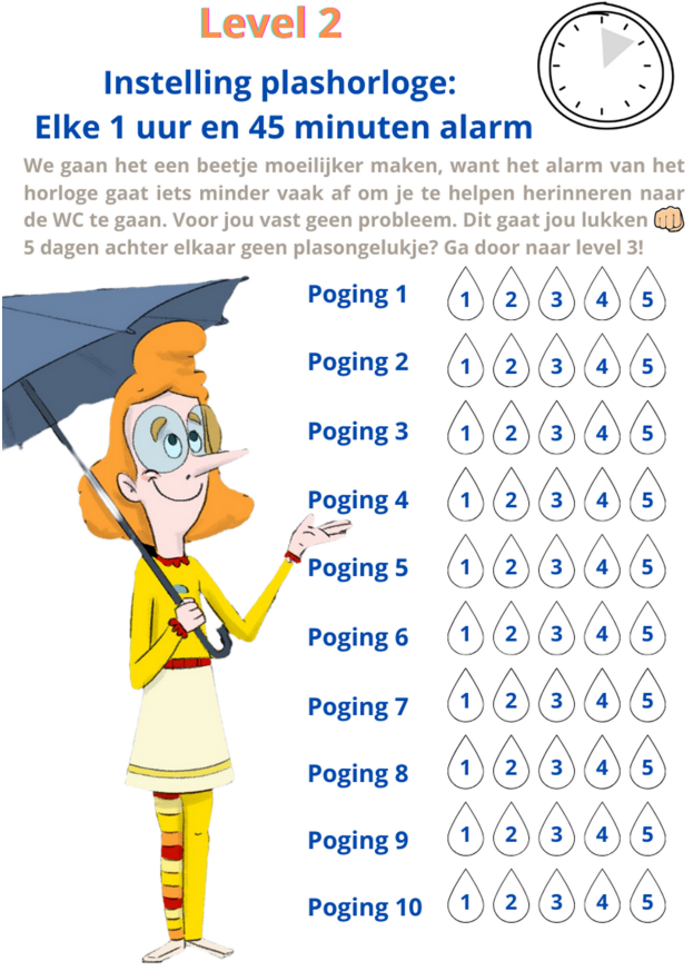 Beloningskaart zindelijkheid overdag