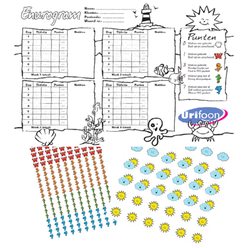 Liberty plaswekker huren voor € 1,25 per dag (dit pakket is exclusief sensorbroeken) - Pakket Bundel