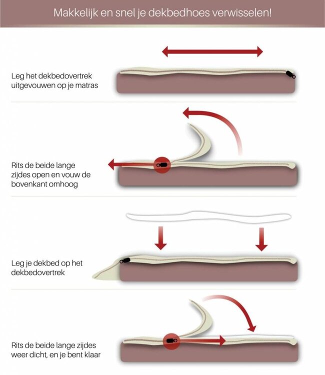 Ritzzly Dekbedovertrek Elva Navy