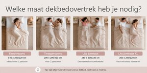 Welke maat dekbedovertrek heb je nodig? 