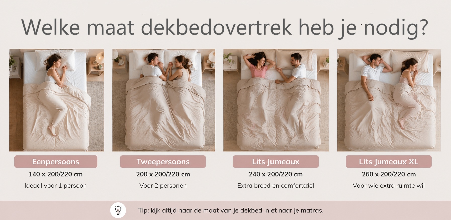 Welke maat dekbedovertrek heb je nodig? 